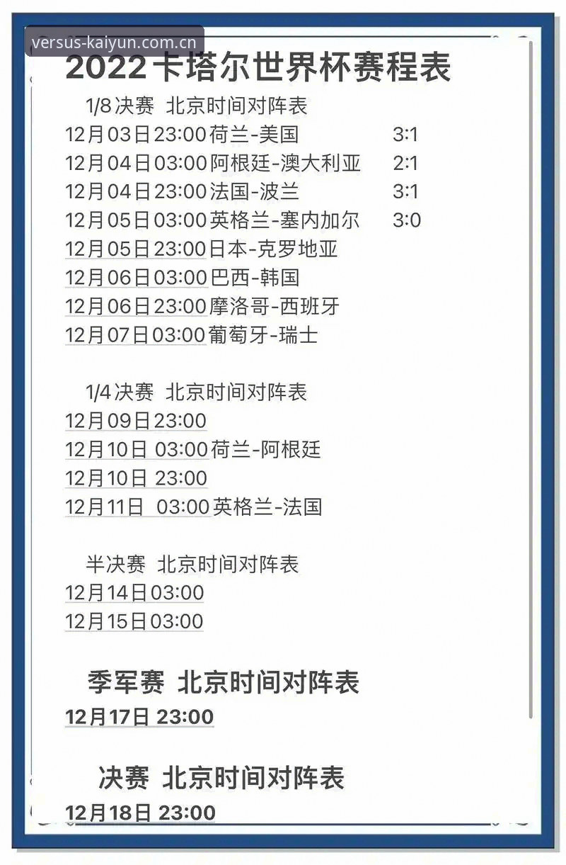 kaiyun体育直播使用技巧 世界杯观赛难题应对指南:在kaiyun体育官网追踪赛事全攻略